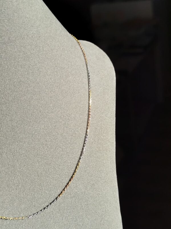 Normal chain